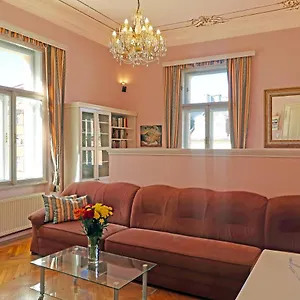 Apartament Themis, Karlowe Wary
